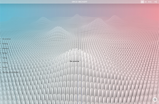 Interactive 3D experience