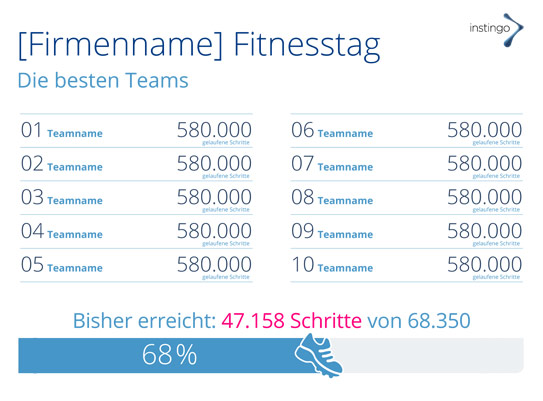 Gamification Platform